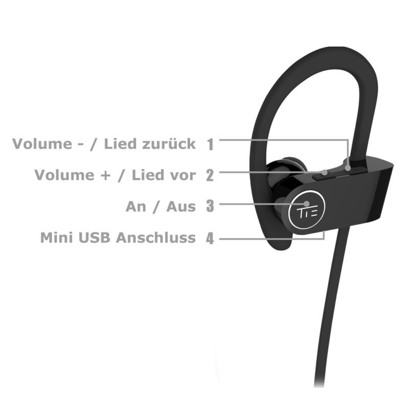 Bluetooth 4.1 Earphones SPORT – Bild 3