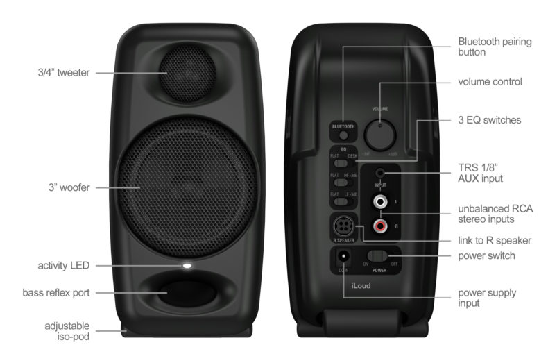 iLoud Micro Monitor – Bild 4