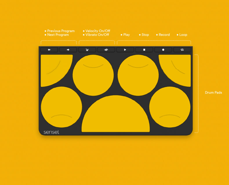 Drum Pad Overlay – Bild 3