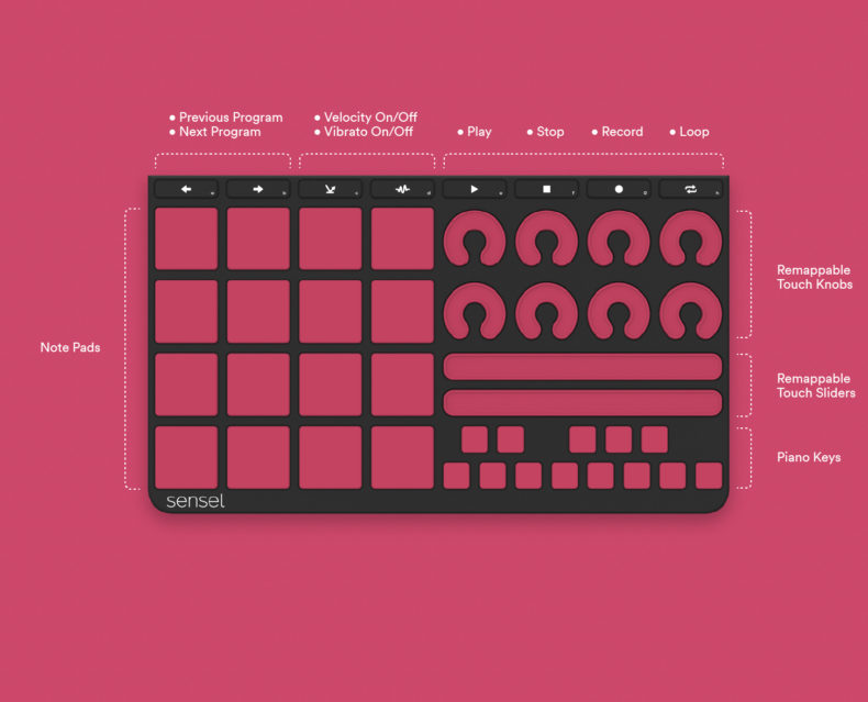 Music Production Overlay – Bild 3