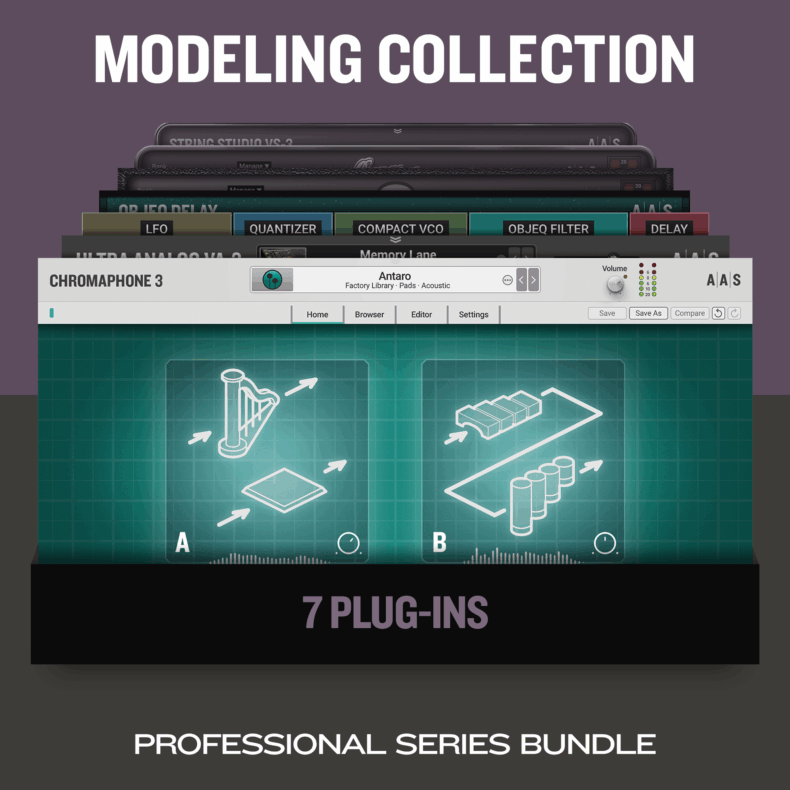 Modelling Collection Bundle