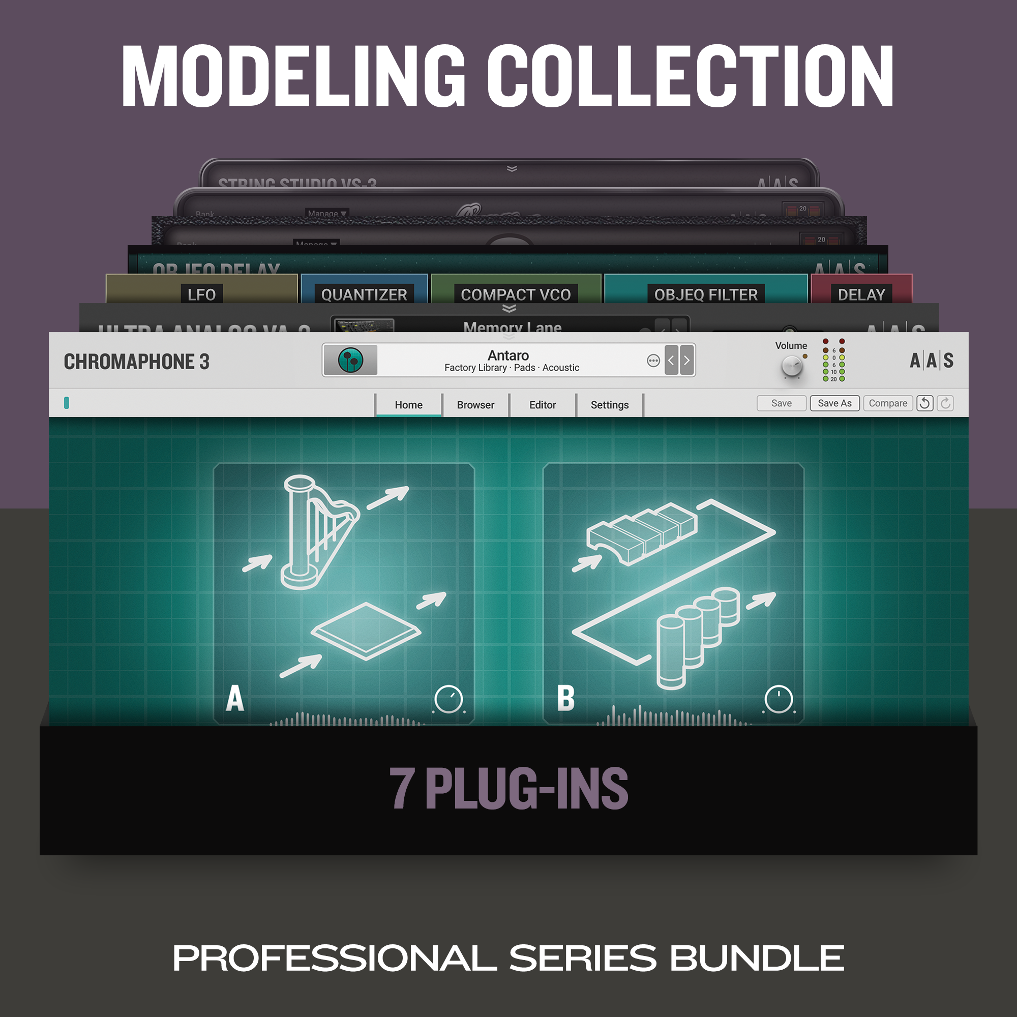 Modelling Collection Bundle
