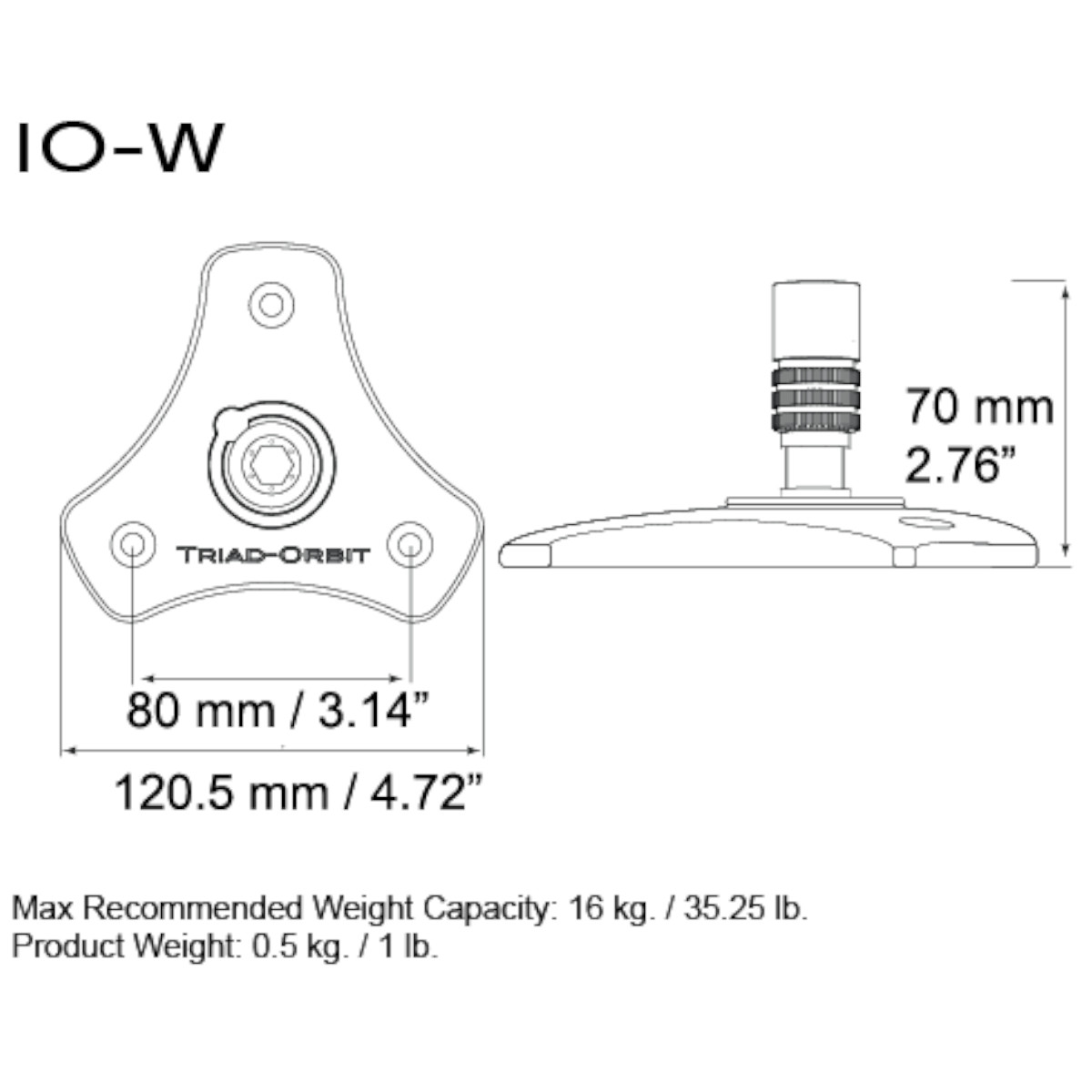 Triad Orbit - IO-W - IO-Equipped Wallplate – Bild 5