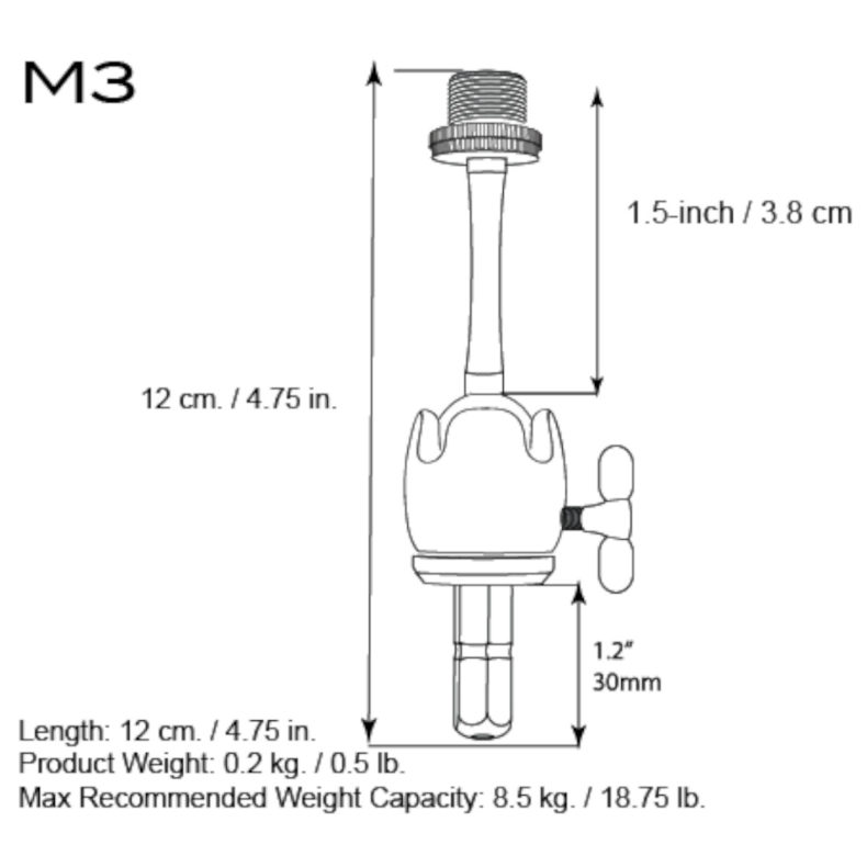 M3 – Bild 4