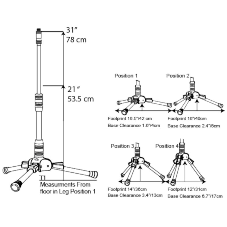 T1 – Bild 7