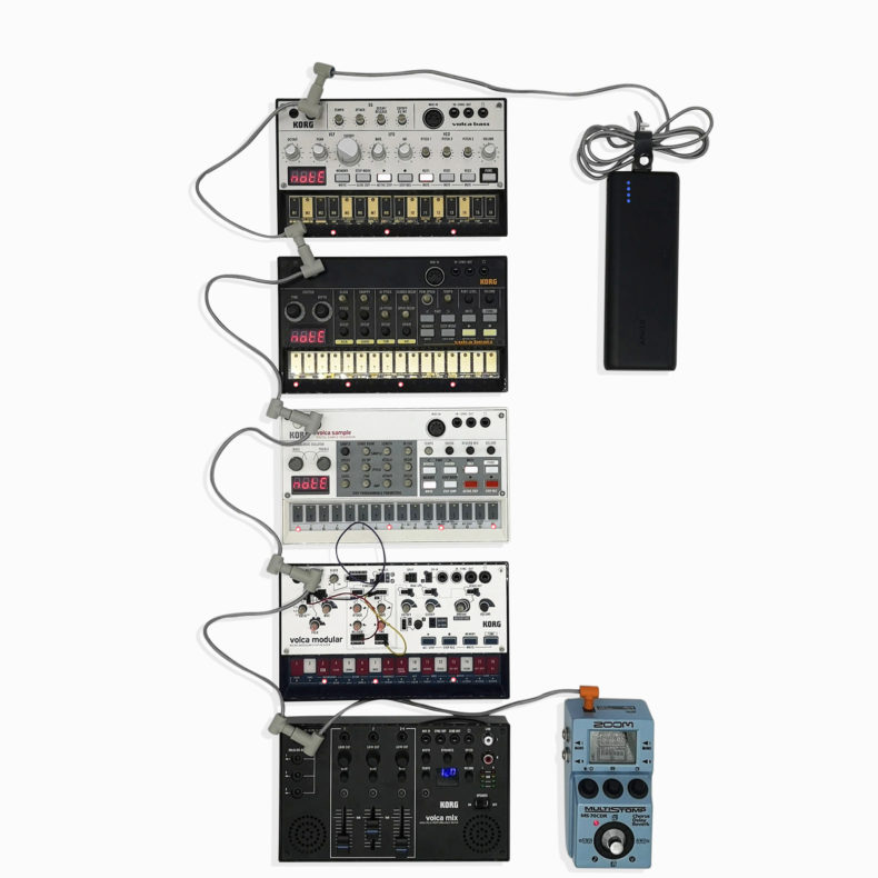Crazy Chain Volca Train Gang – Bild 5