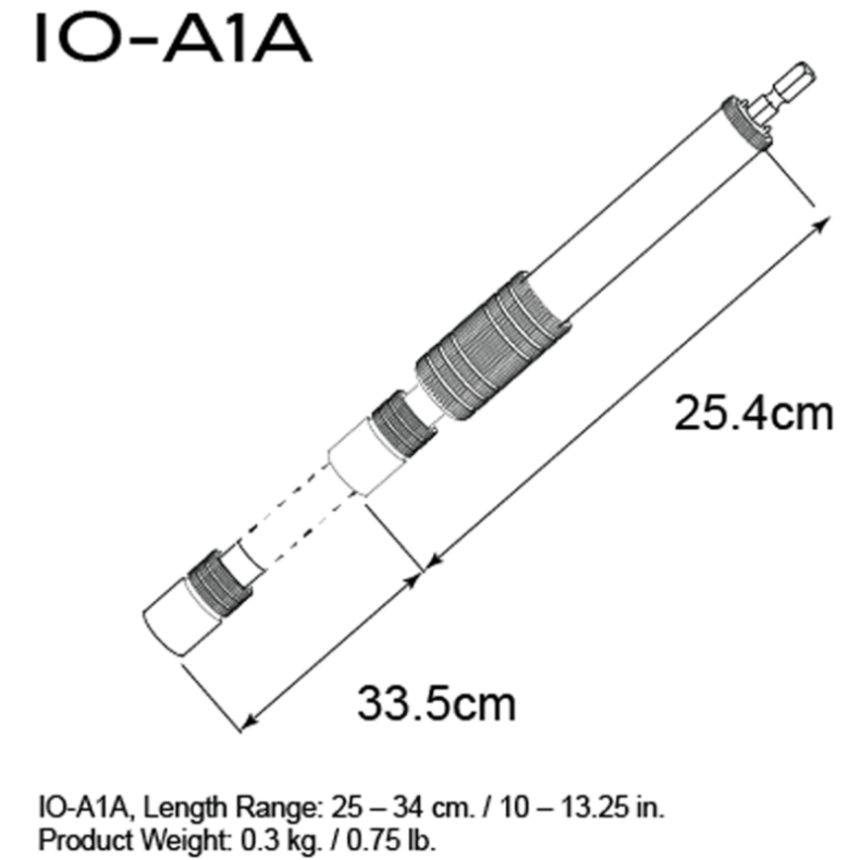 IO-A1A – Bild 2