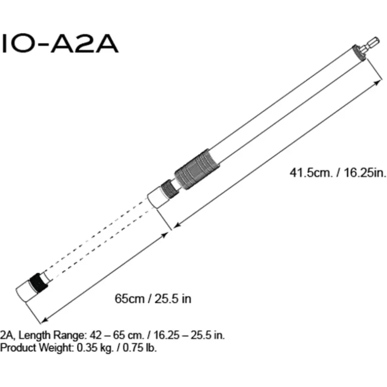IO-A2A – Bild 2