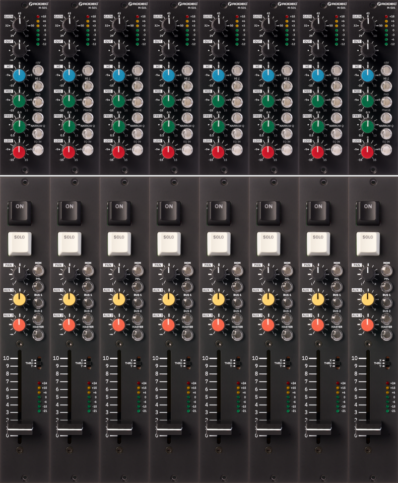 MX Modular Full Tracking – Bild 3
