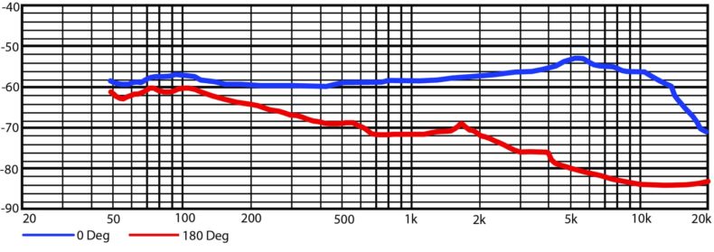 RC 37 – Bild 3