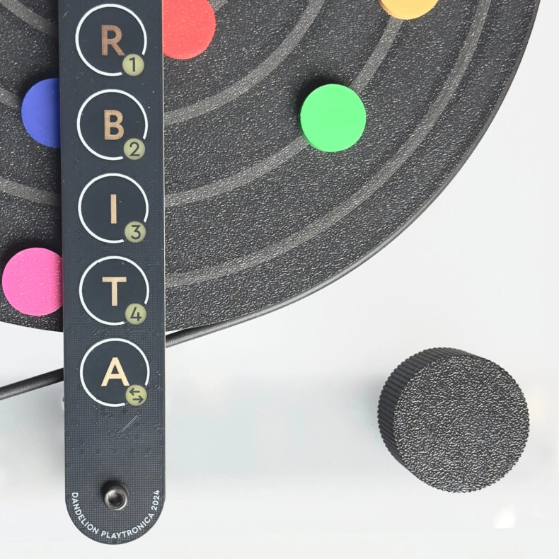 Orbita – Bild 2