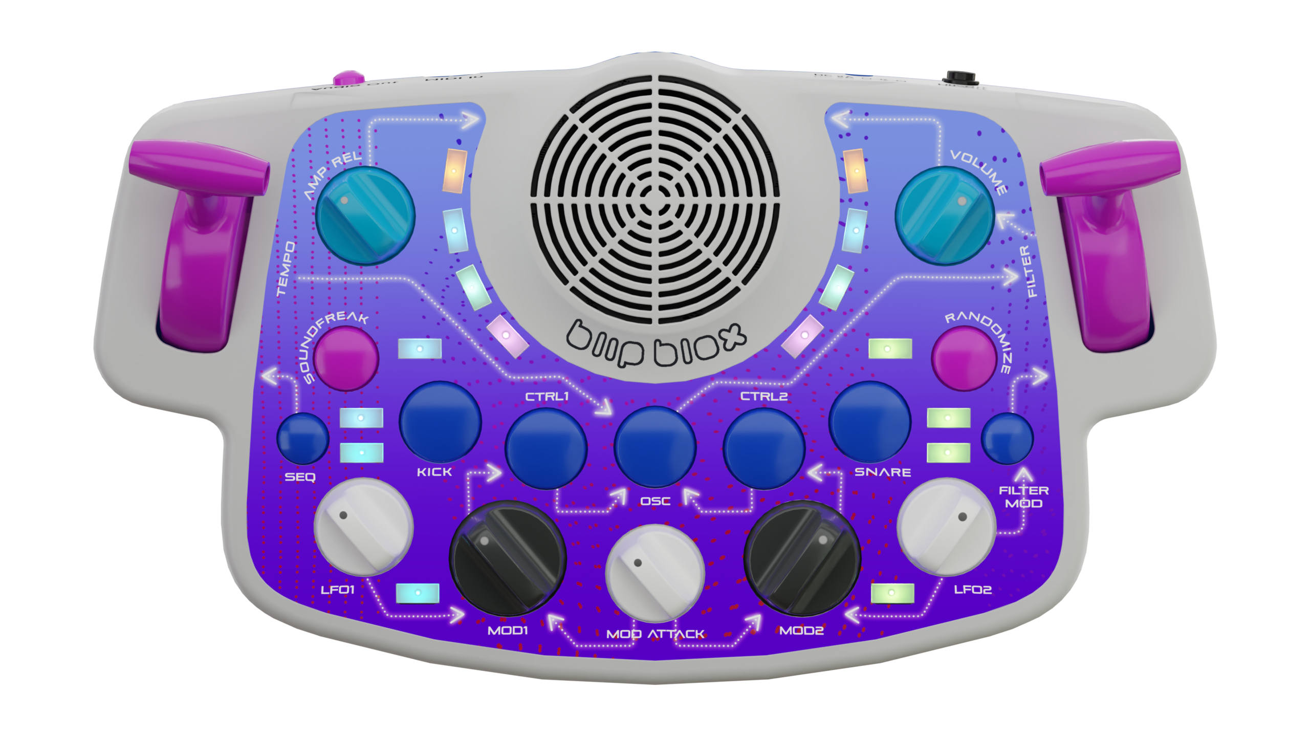 Blipblox SK2 – Bild 4